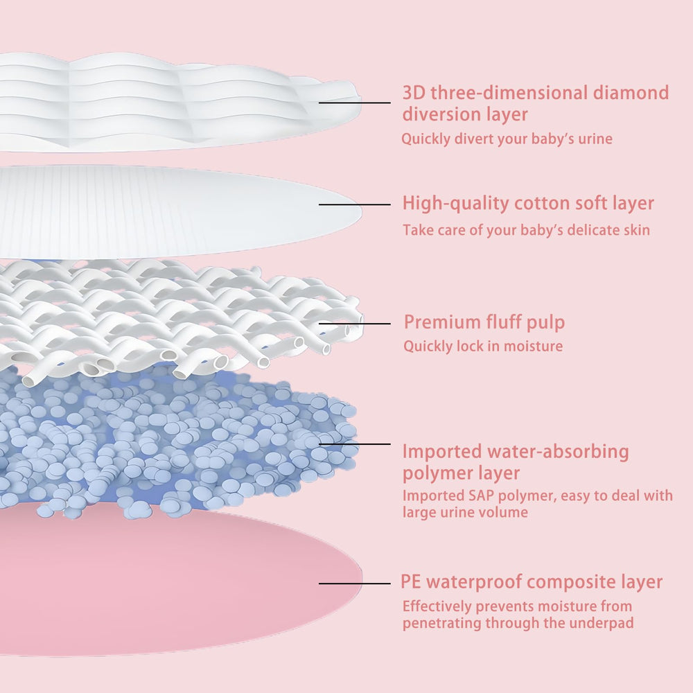 Zdolmy odor-control pad helps keep spaces fresh between changes.