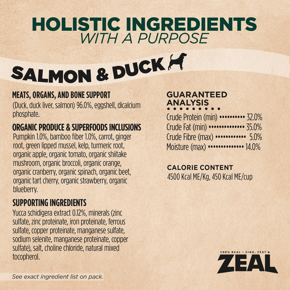Canadian-made ZEAL ingredients label on bag emphasizing no fillers or artificial additives.