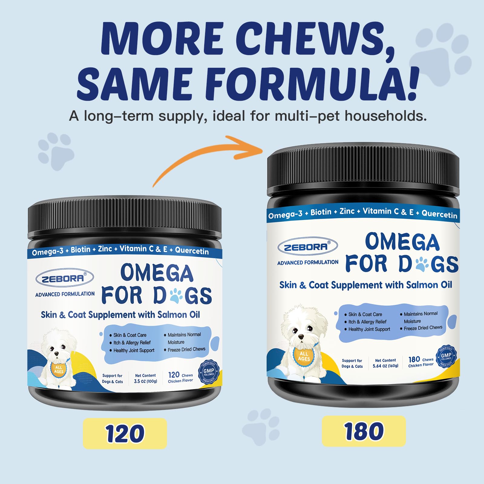 ZEBORA 180-count pack ideal for households with multiple dogs