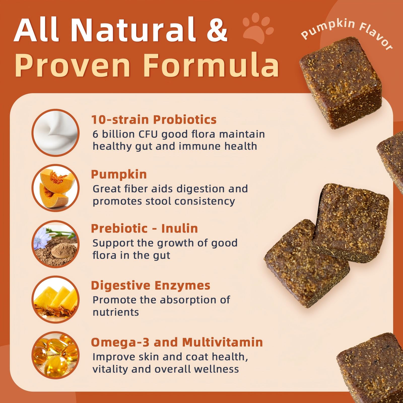 ZEBORA dog probiotics with digestive enzymes aid digestion and absorption.