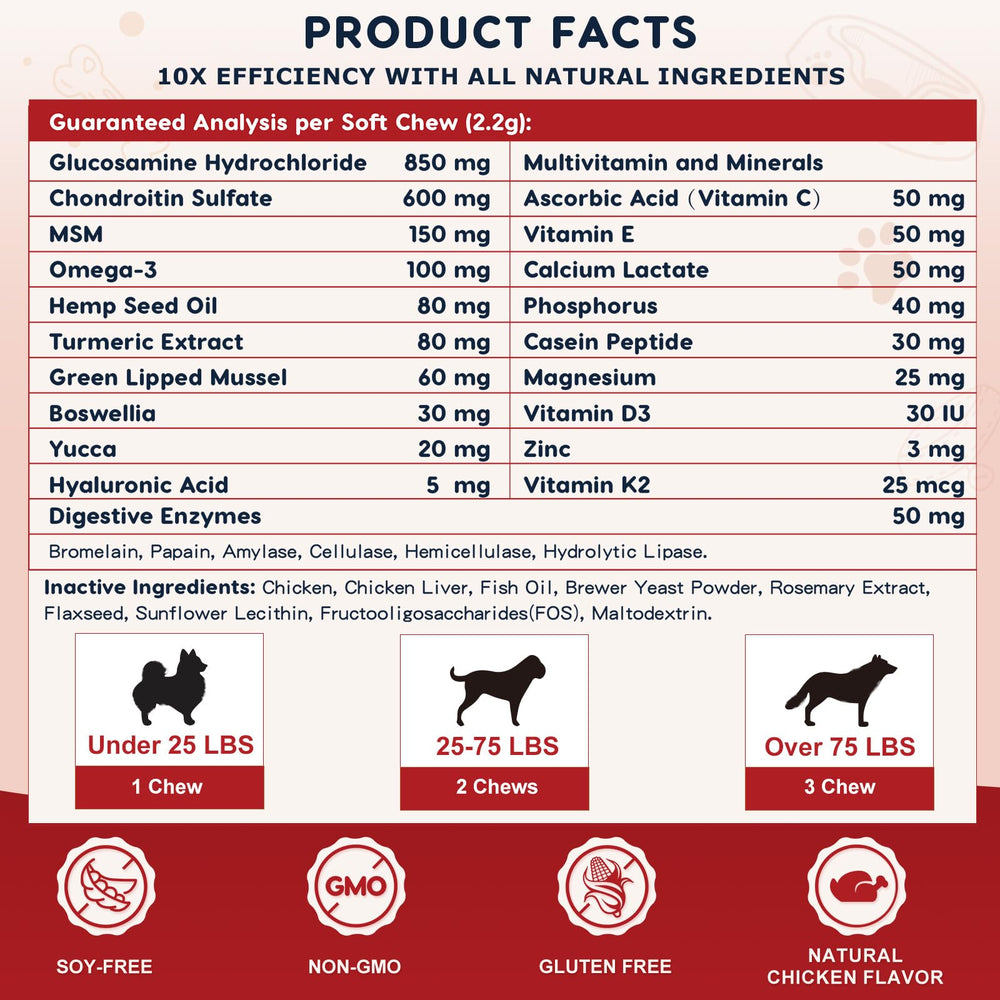 ZEBORA digestive enzymes bottle promotes easy digestion with chews.