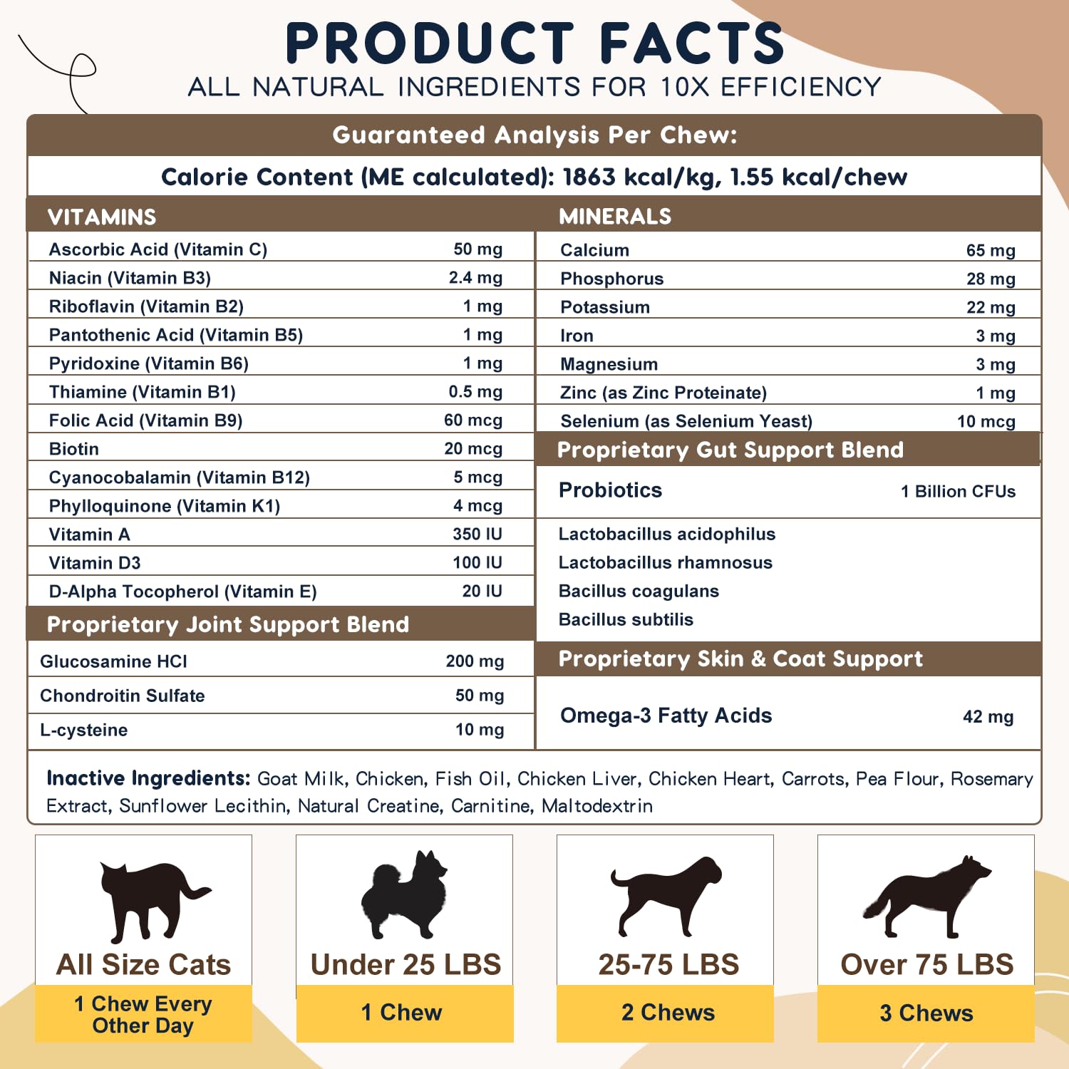 ZEBORA dog freeze-dried nutrients image preserving freshness and nutrient stability