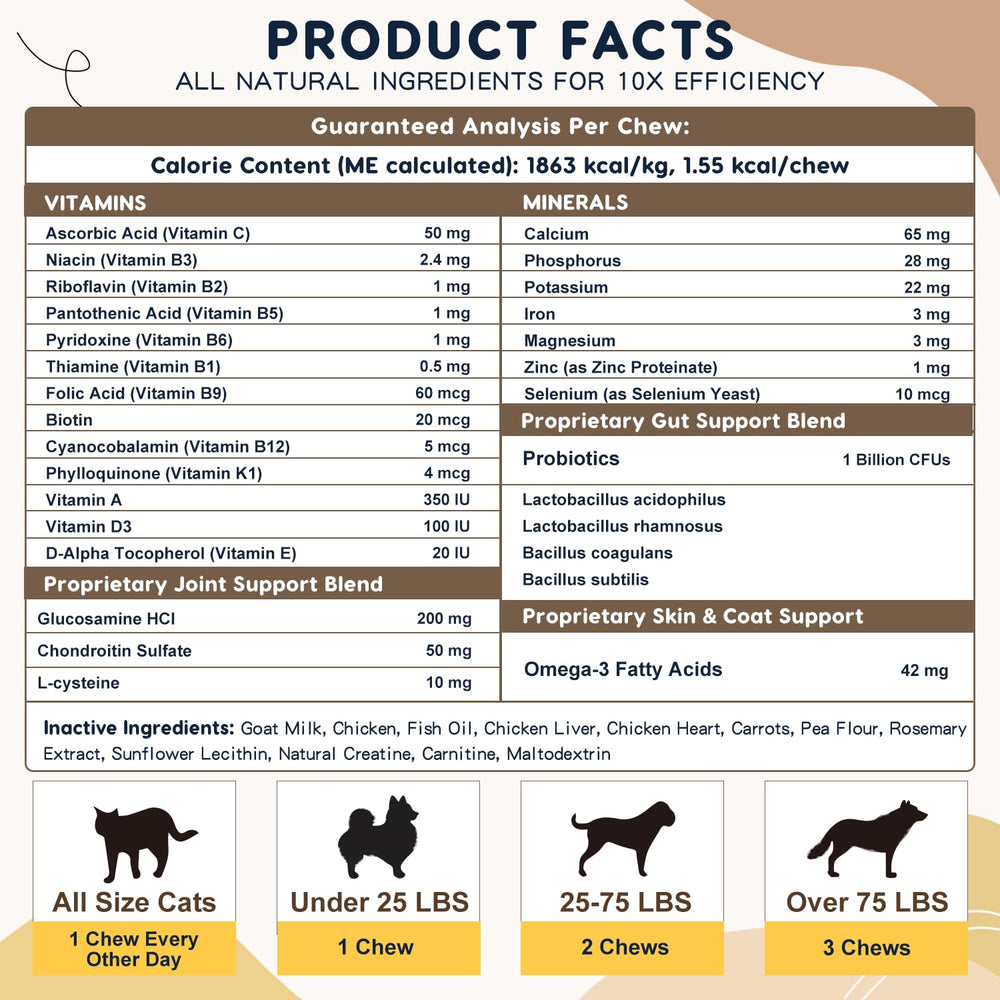 ZEBORA dog freeze-dried nutrients image preserving freshness and nutrient stability
