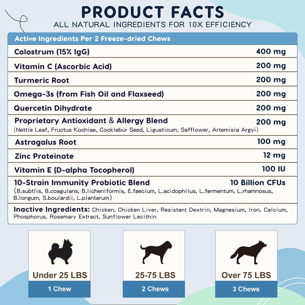 ZEBORA freeze-dried treats close-up: raw chicken flavor dogs love.