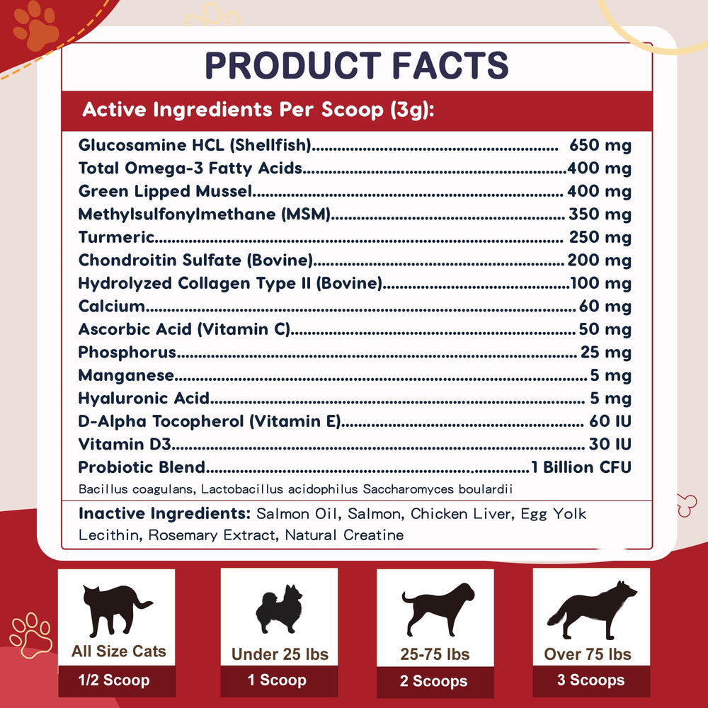 ZEBORA senior dog using powder topper for daily support.