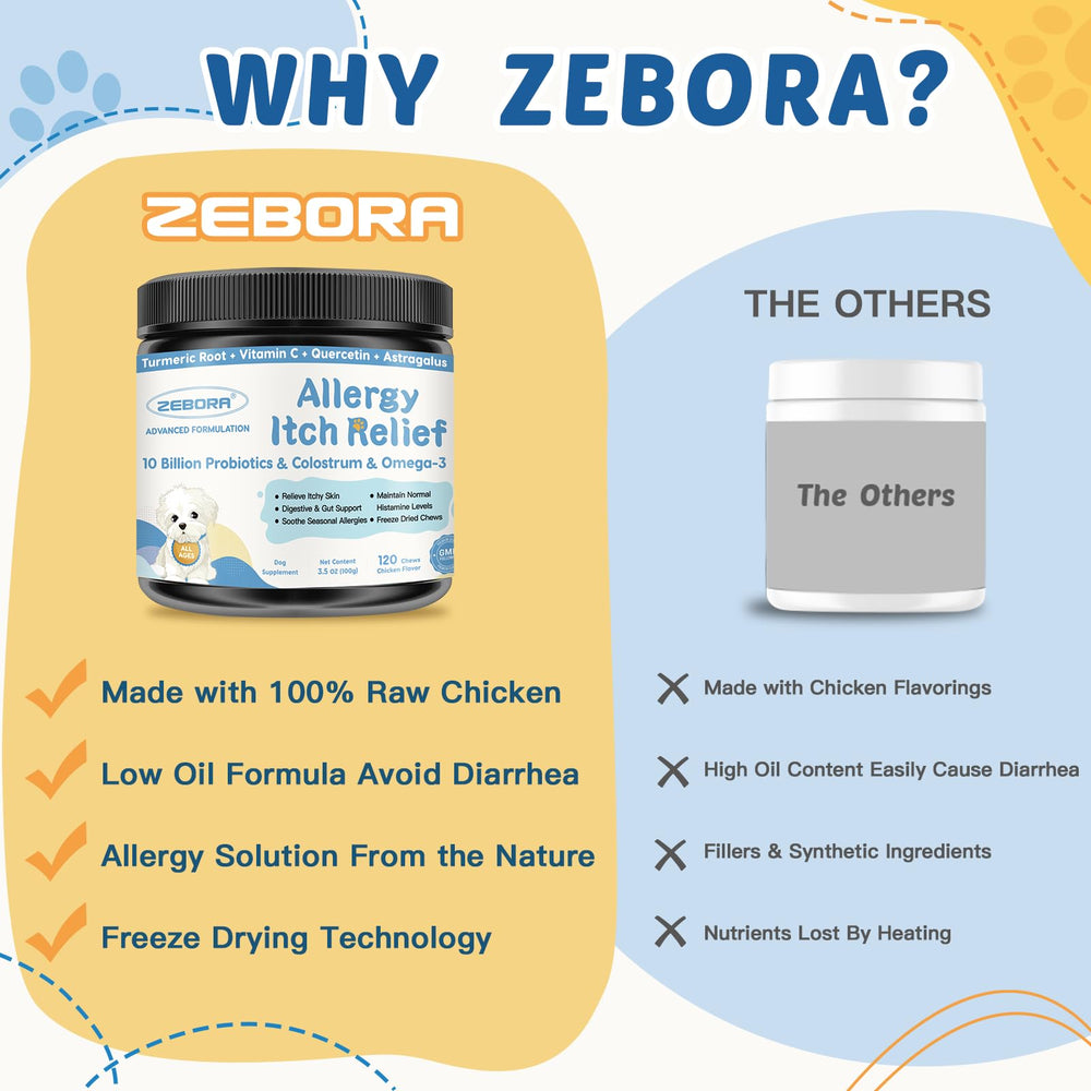 ZEBORA grain-free formula shows free-from common allergens.