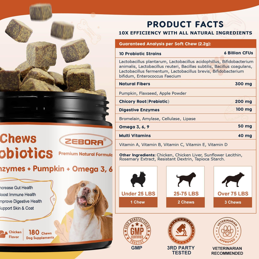 ZEBORA Probiotics for Dogs pumpkin and fish oil formula supports gut health and coat shine.