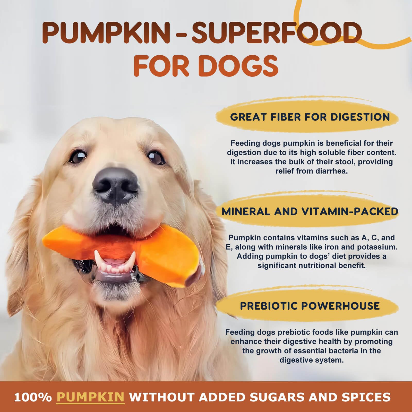 ZEBORA Probiotics for Dogs are soft chews suitable for puppies and seniors