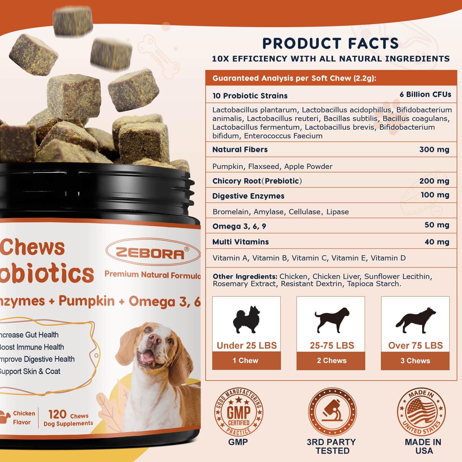 Close-up of Zebora Probiotics soft chews, tasty and easy to digest