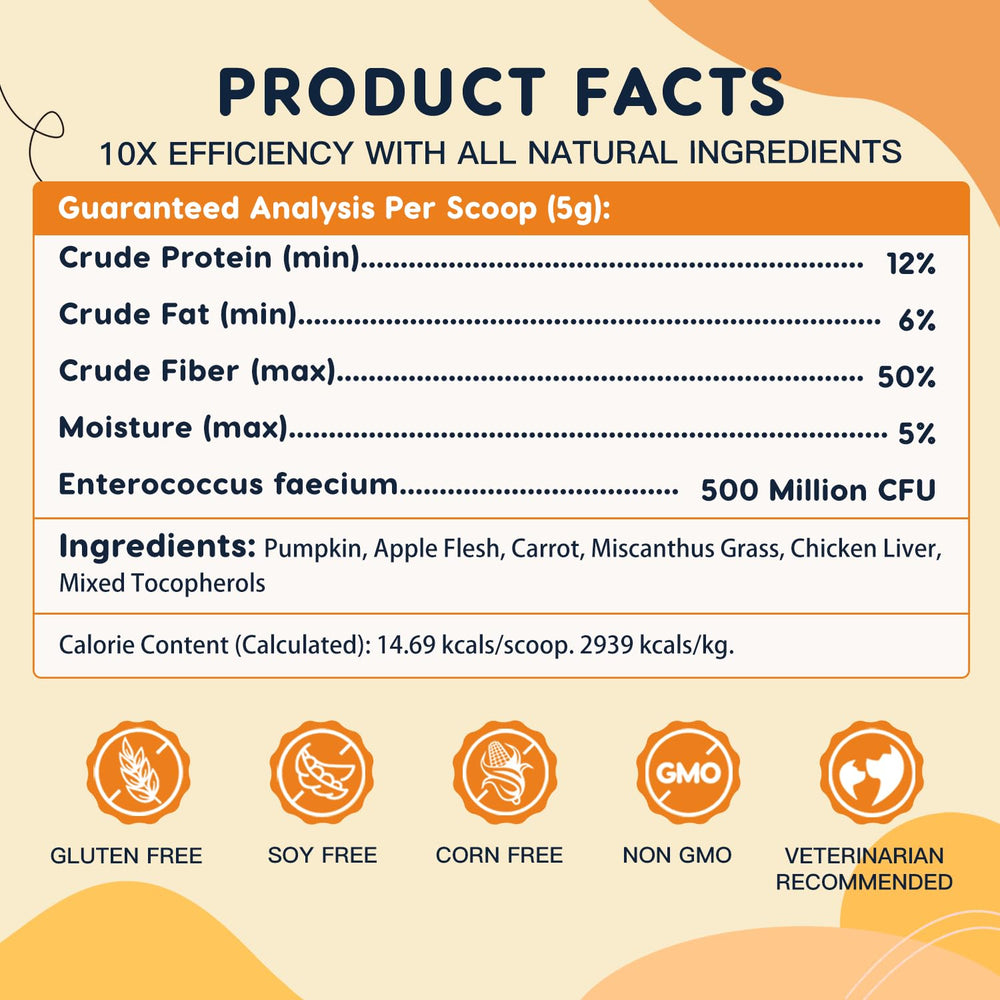 ZEBORA pumpkin for dogs packaging top-view conveys value and freshness.