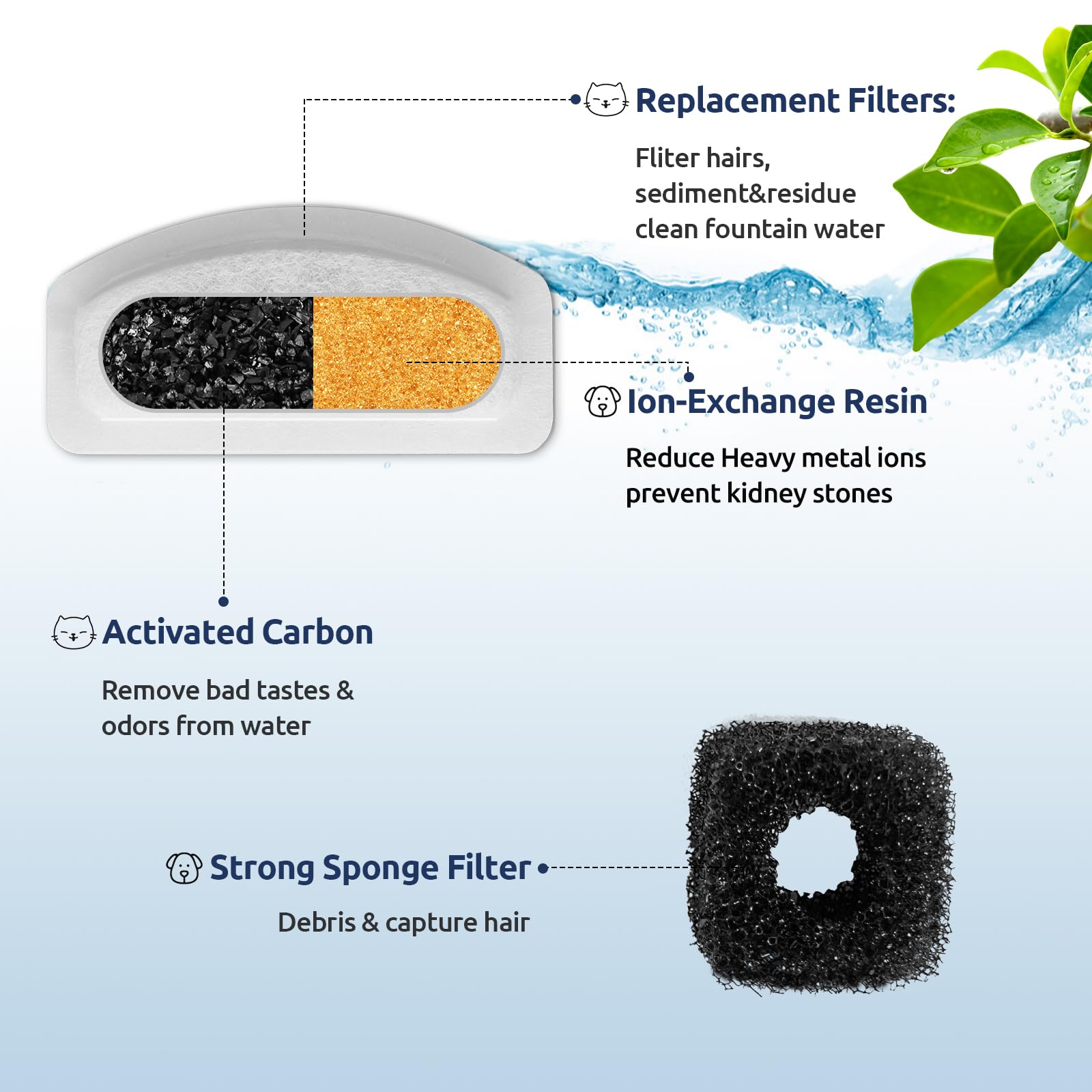 Zeepet ion-exchange resin improves taste by removing heavy metals