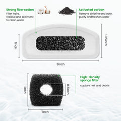 ZEKIRY D60 pump sponges closeup illustrating debris capture