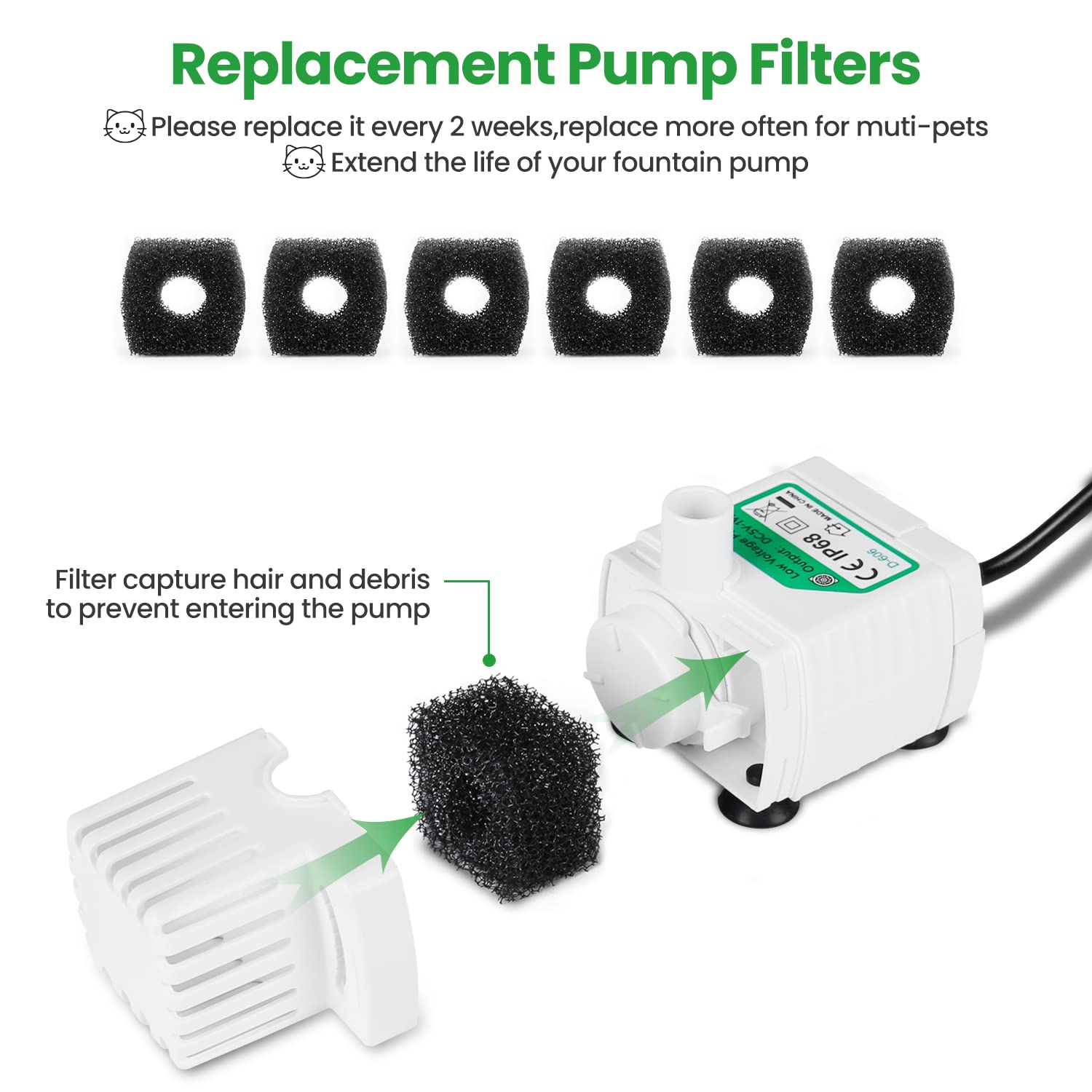 ZEKIRY D60 replacement filters pack highlighting 12 pack convenience