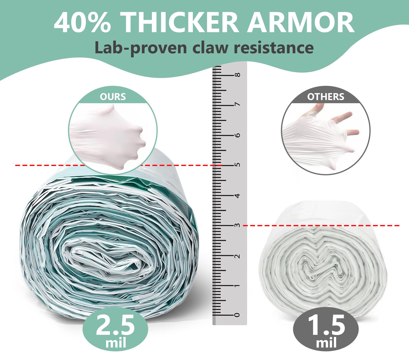ZeLing HTL versatile liners double as sturdy disposal bags.