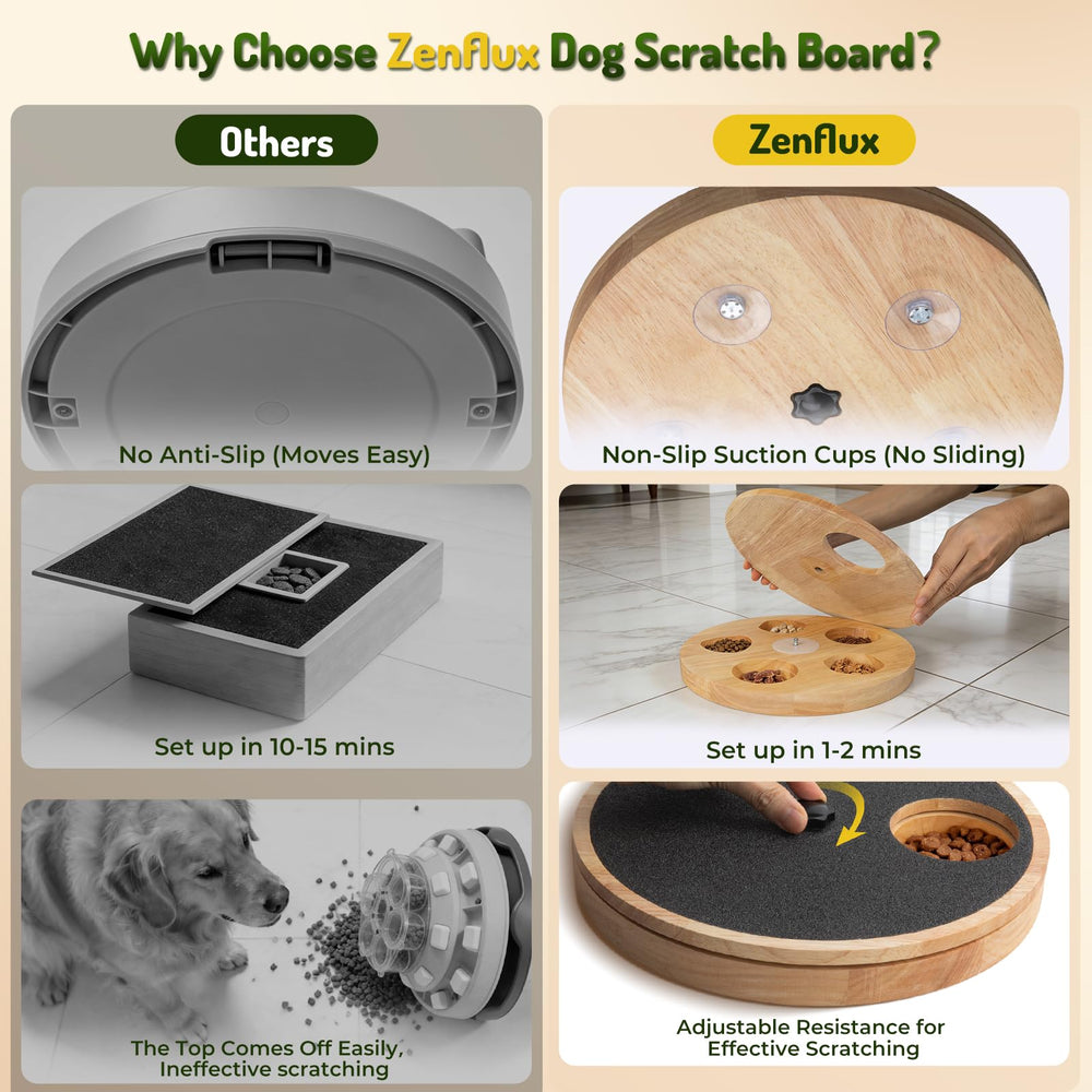 Zenflux dog nail scratch board in use demonstrates paw engagement and enrichment