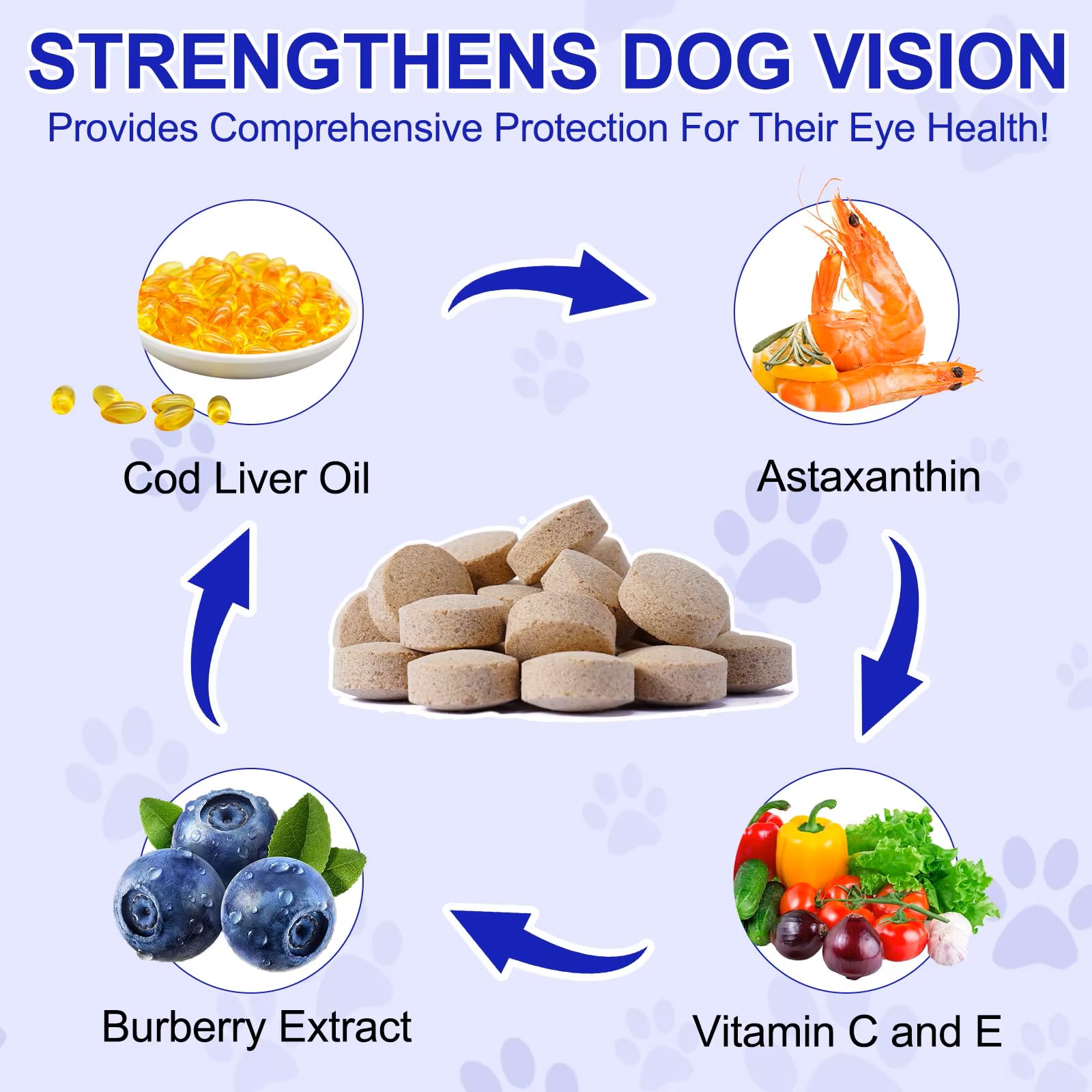 zenpaws dog eye health capsules with omega-3 for improved eye function.