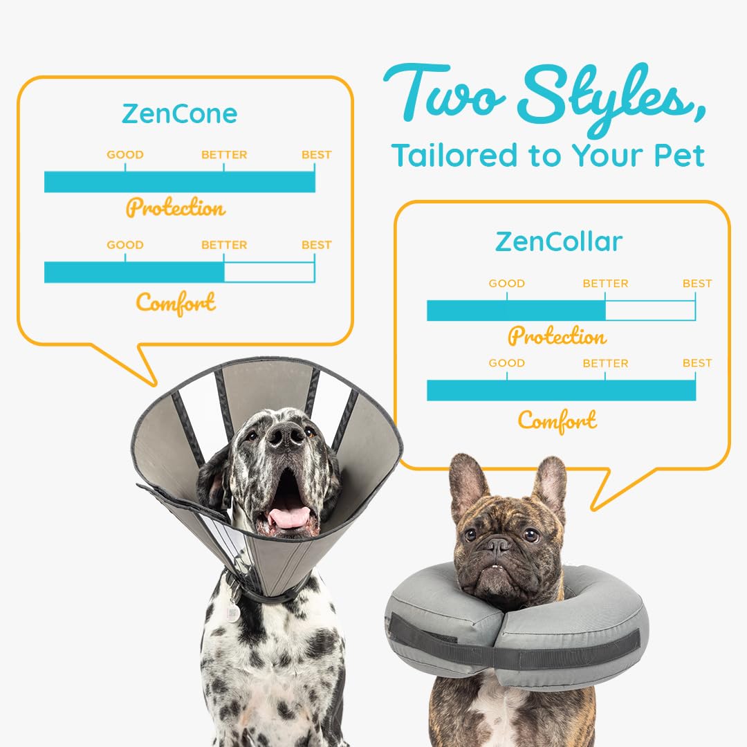 ZenPet Recovery Cone durable-materials withstand daily use and cleaning.