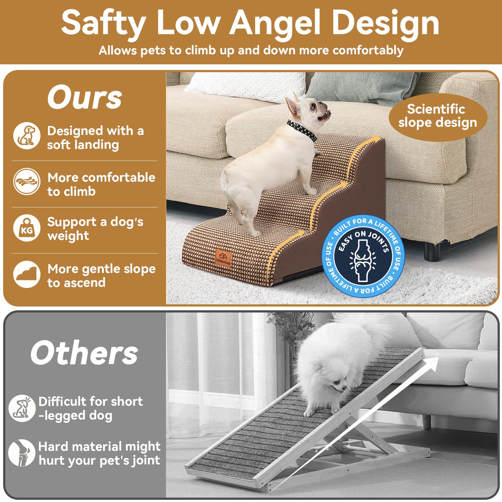 Zerbuger anti-slip base reinforces stability on polished floors.