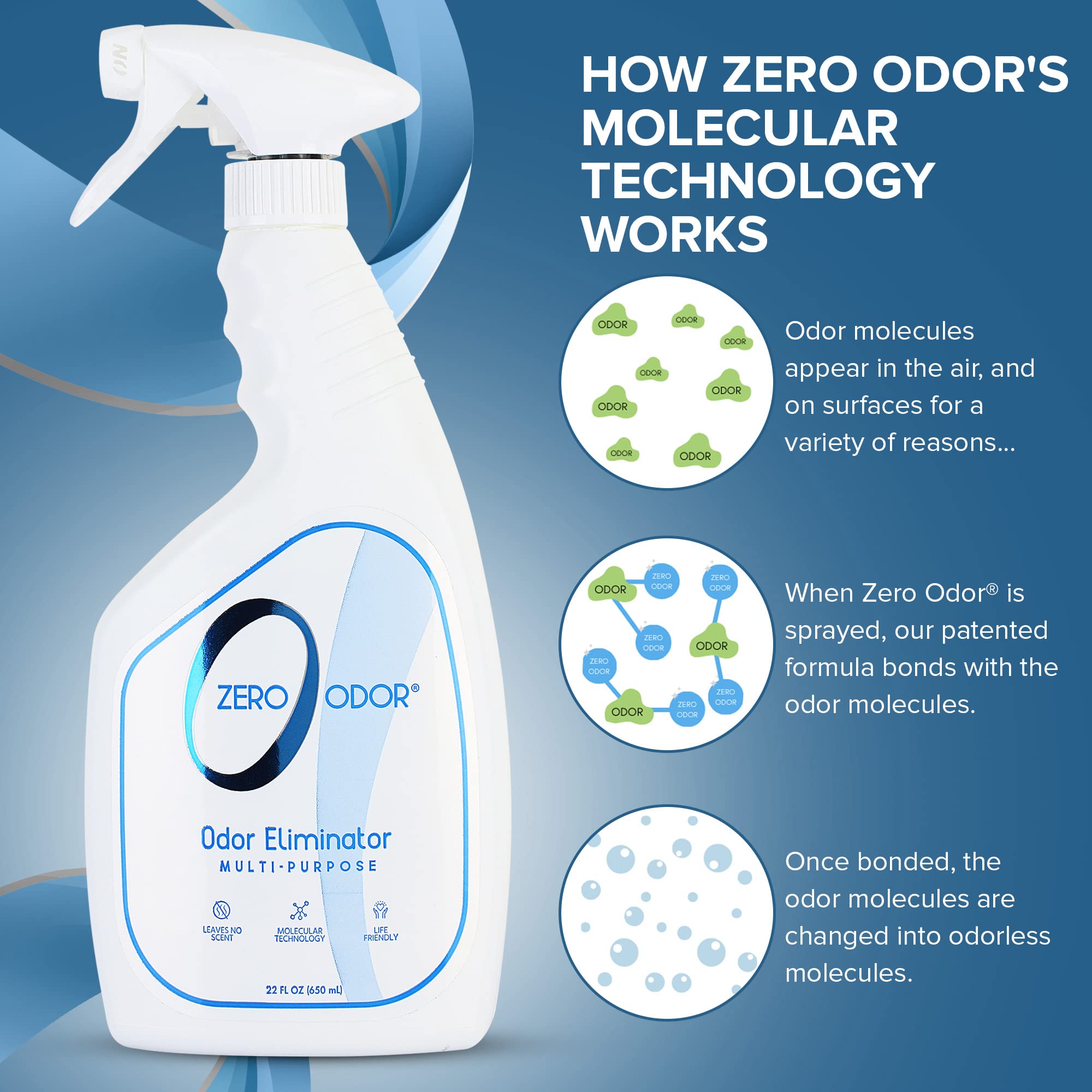 Zero Odor air surface odor eliminator works on contact for persistent smells