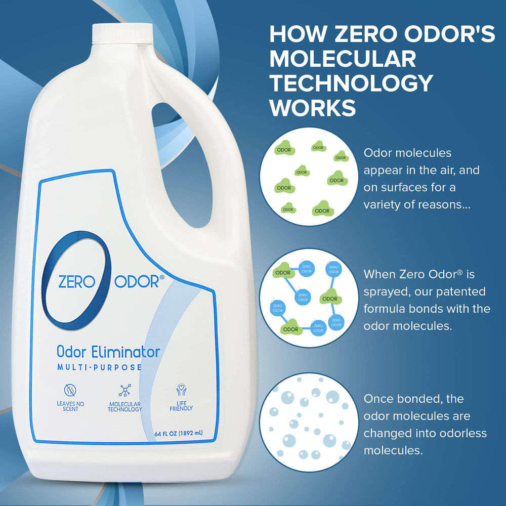 Zero Odor basement odor eliminator reduces musty odors effectively