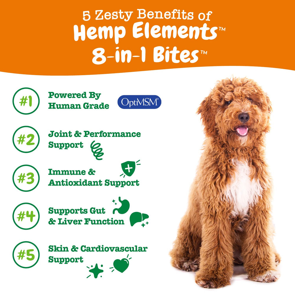 Zesty Paws 8-in-1 Bites packaging shows label details and hemp seed benefits.