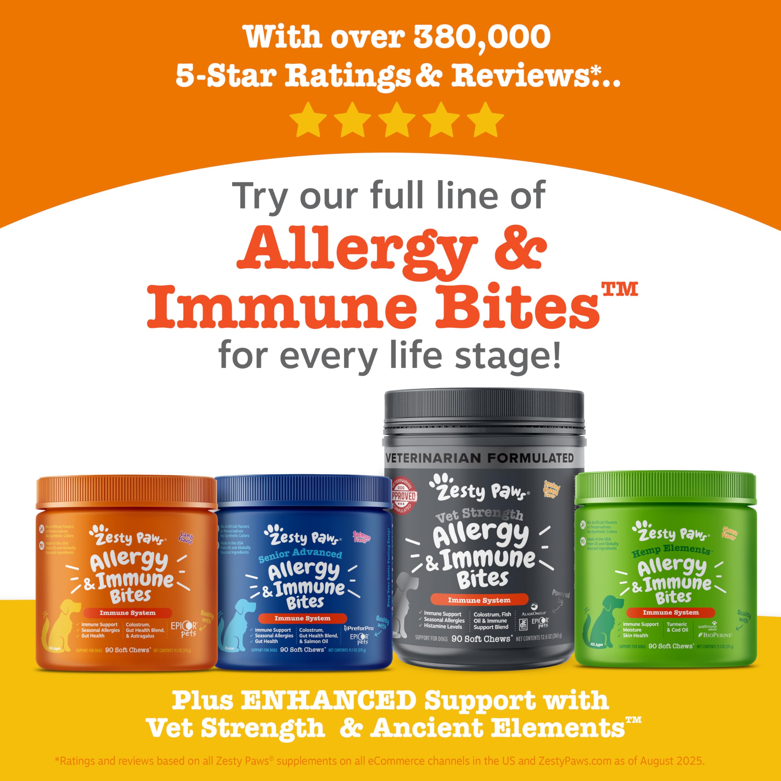 Zesty Paws Allergy Immune Bites daily dosage guide encourages routine feeding.