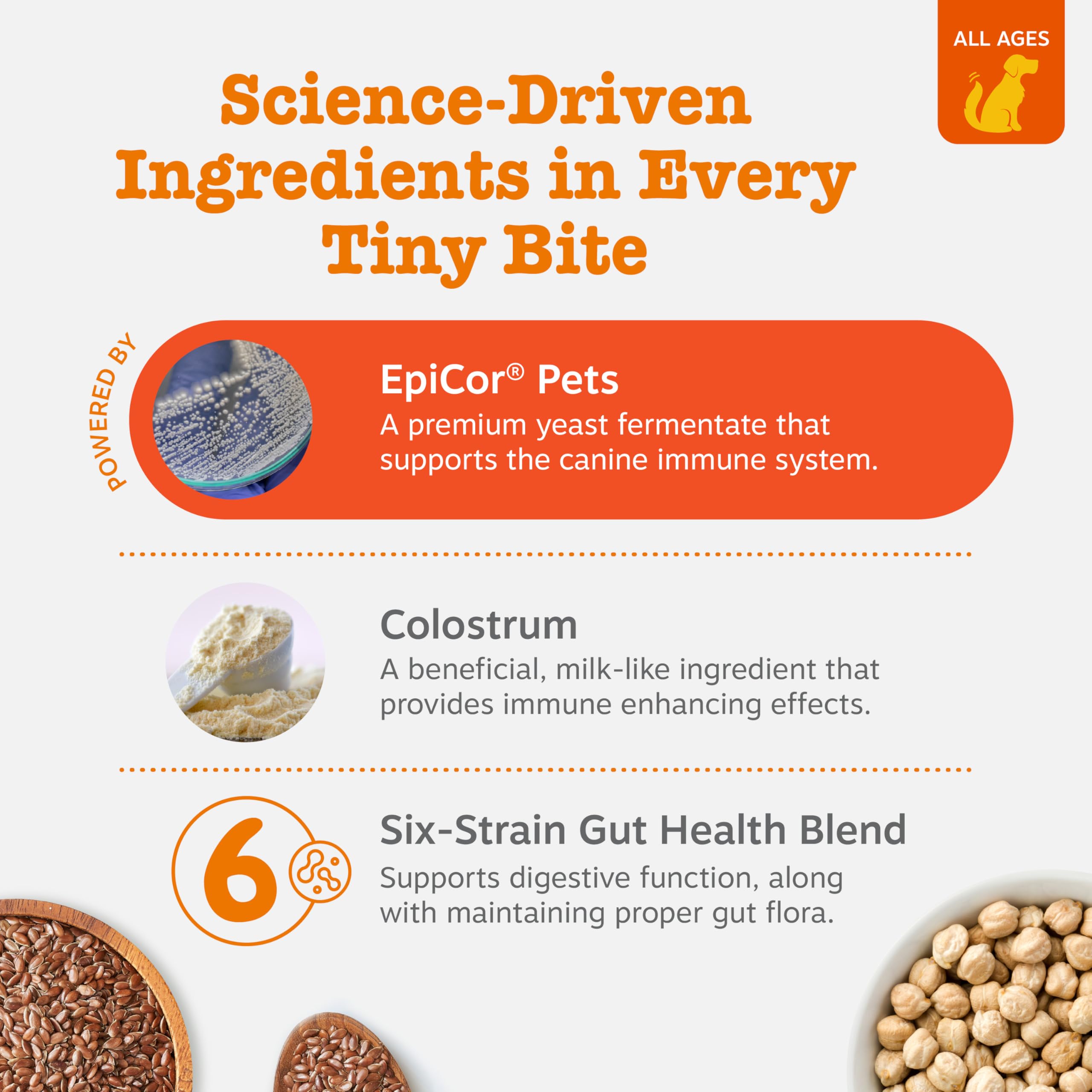 Product label showing allergy relief and probiotic benefits for dogs