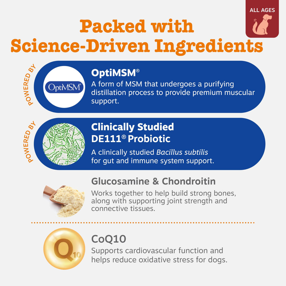Zesty Paws dog multivitamin label shows bison flavor and palatable option for pets