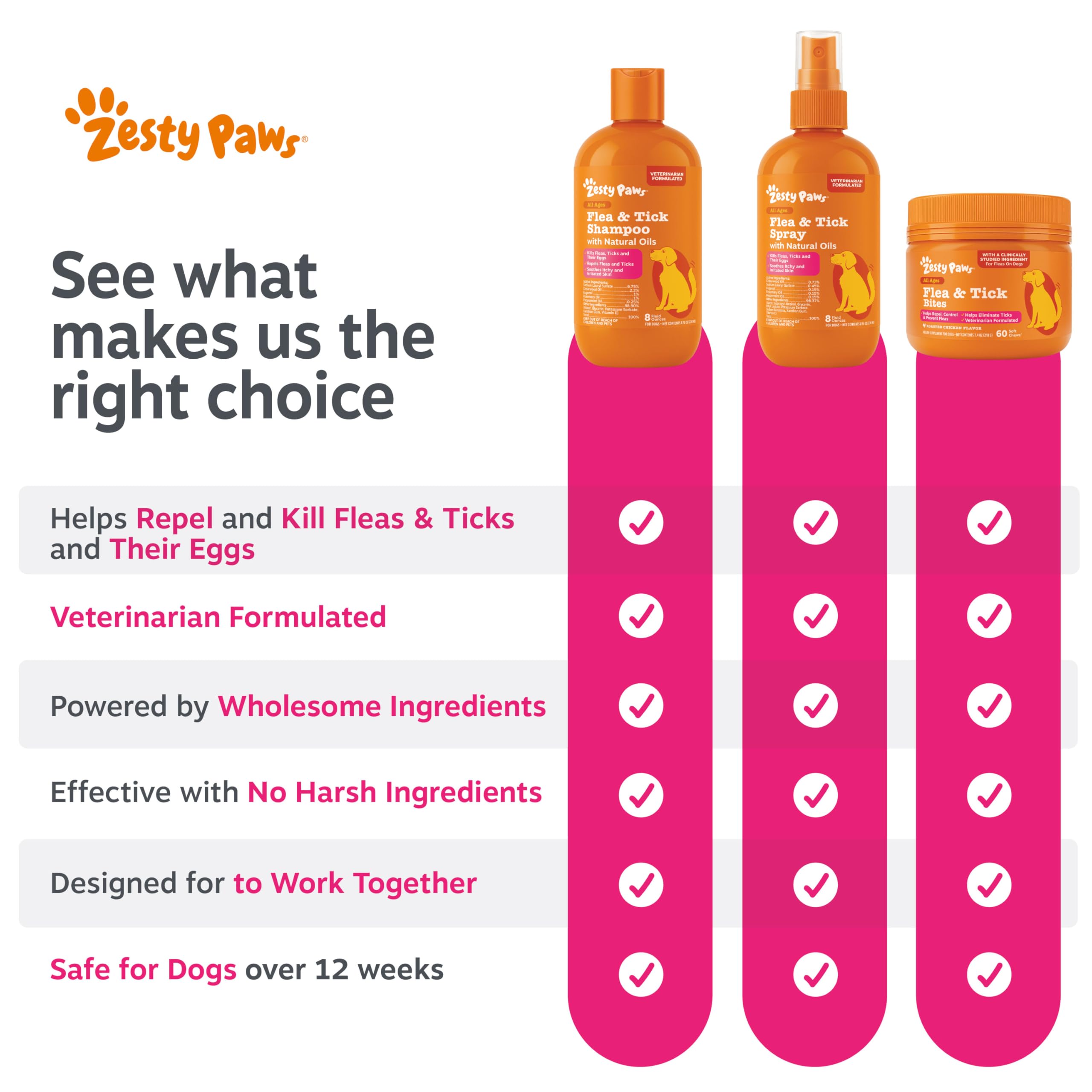 Dog enjoying a bath with Zesty Paws Flea & Tick Shampoo
