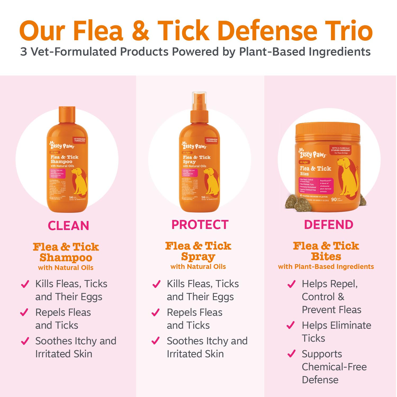 Zesty Paws flaxseed ingredient closeup signals skin and immune support.