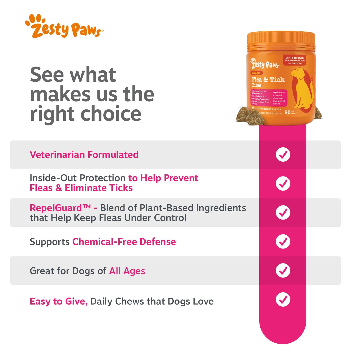 Zesty Paws serving suggestion image shows easy daily chews for dogs.