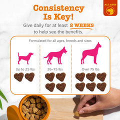 Zesty Paws thyme ingredient closeup emphasizes plant-based repellents.