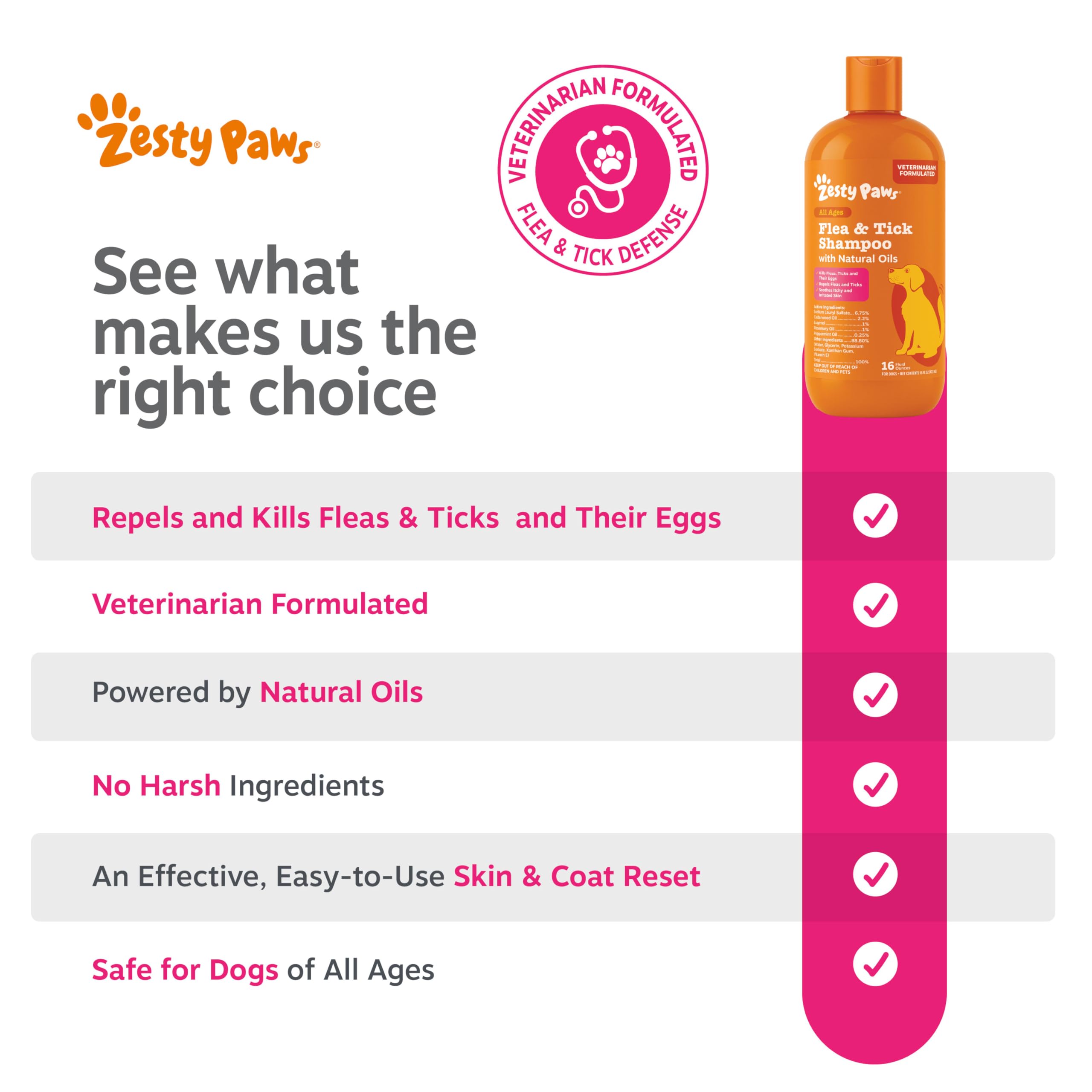 Zesty Paws promoting peppermint oil soothing for sensitive skin.