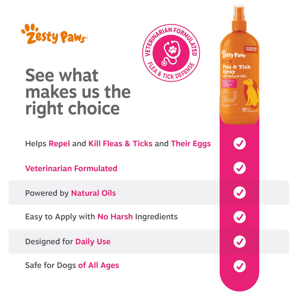 Zesty Paws flea-tick-spray bottle with spray nozzle