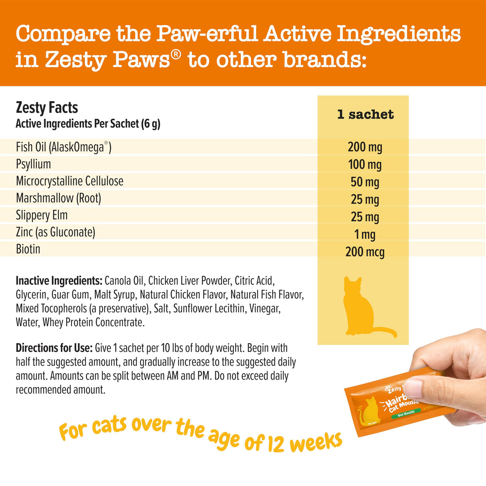 Zesty Paws Hairball Cat Mousse serve ready in dish showcases palatable gel texture