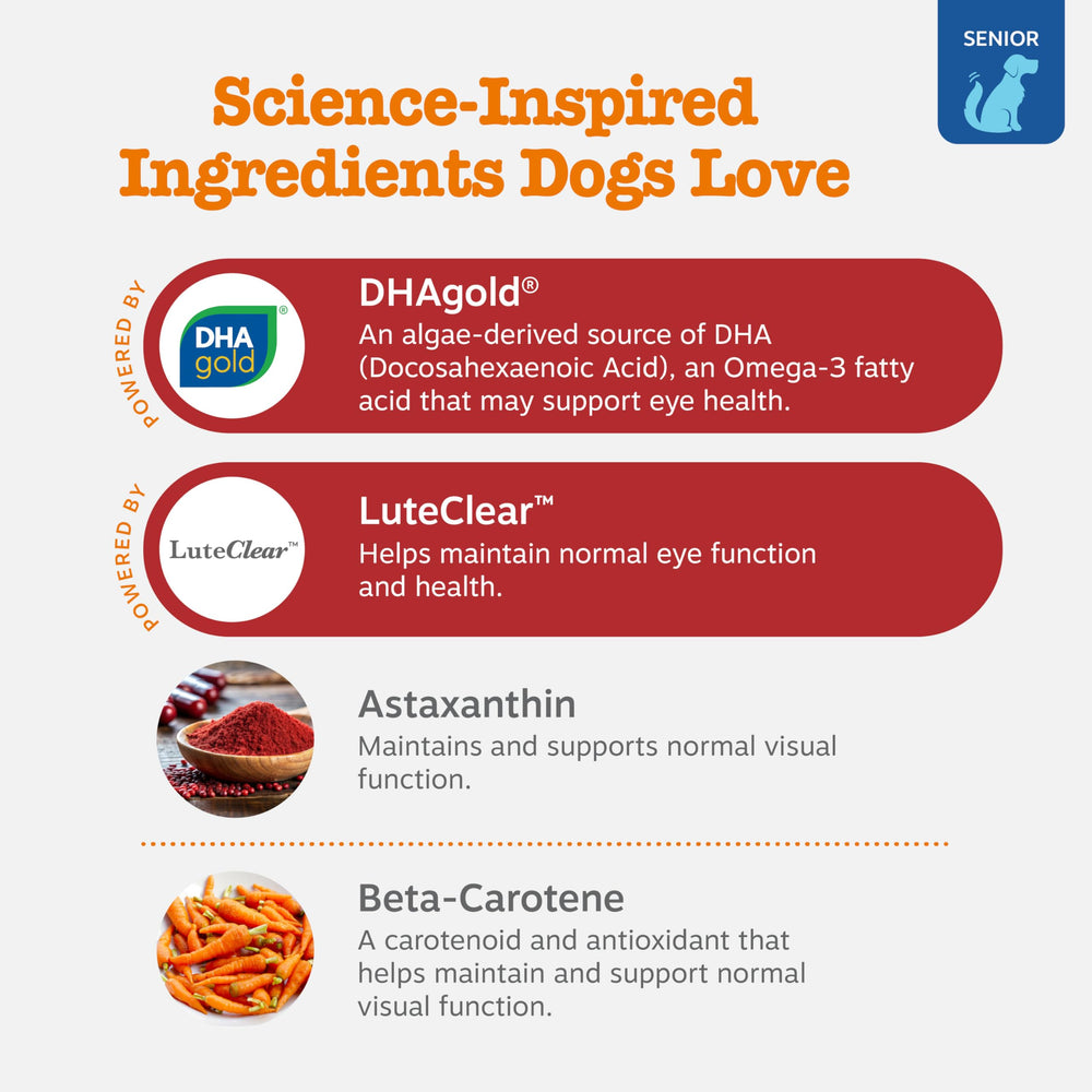Lutemax 2020 formula close-up highlighting lutein and zeaxanthin for eye function