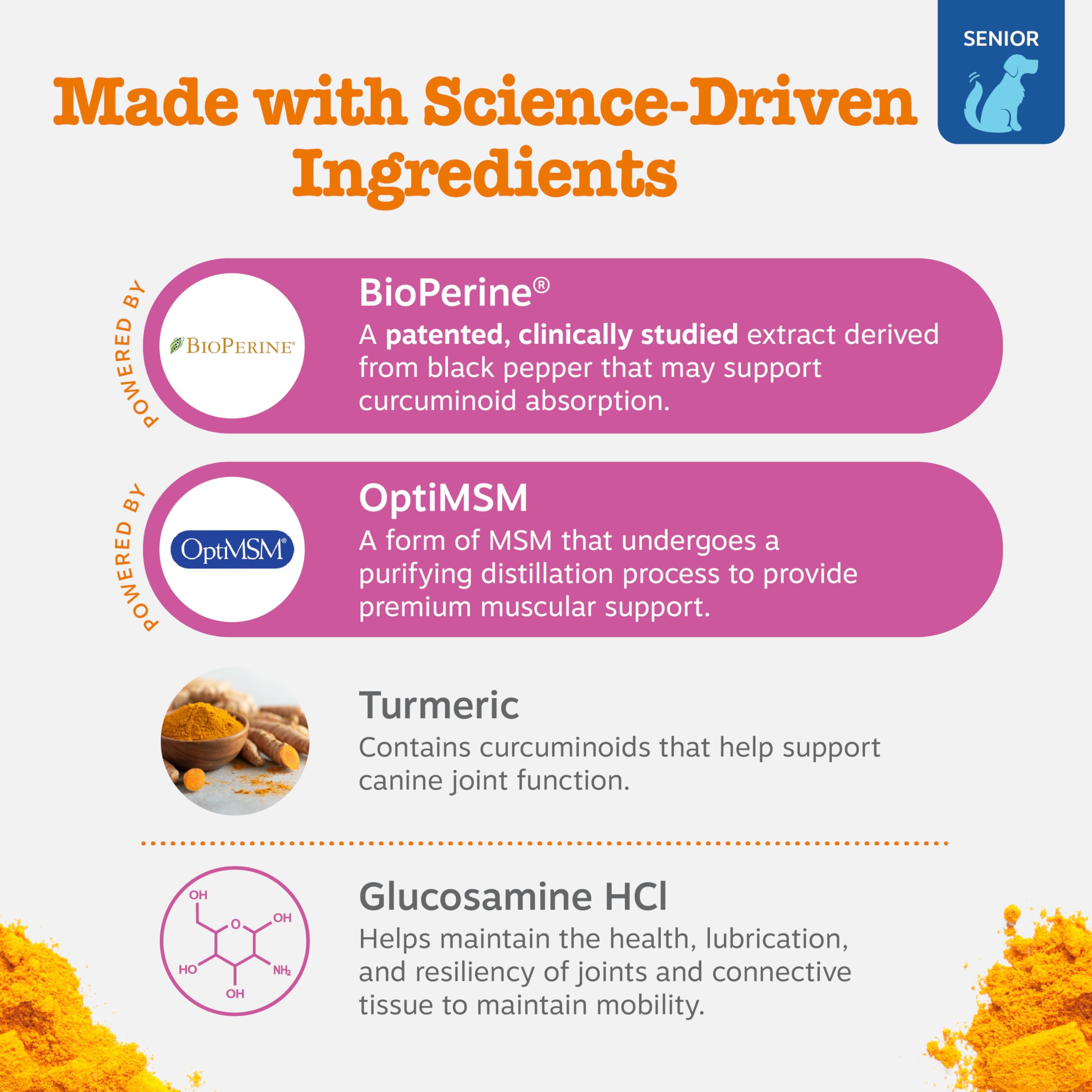 Zesty Paws Mobility Bites ingredients label with glucosamine and chondroitin