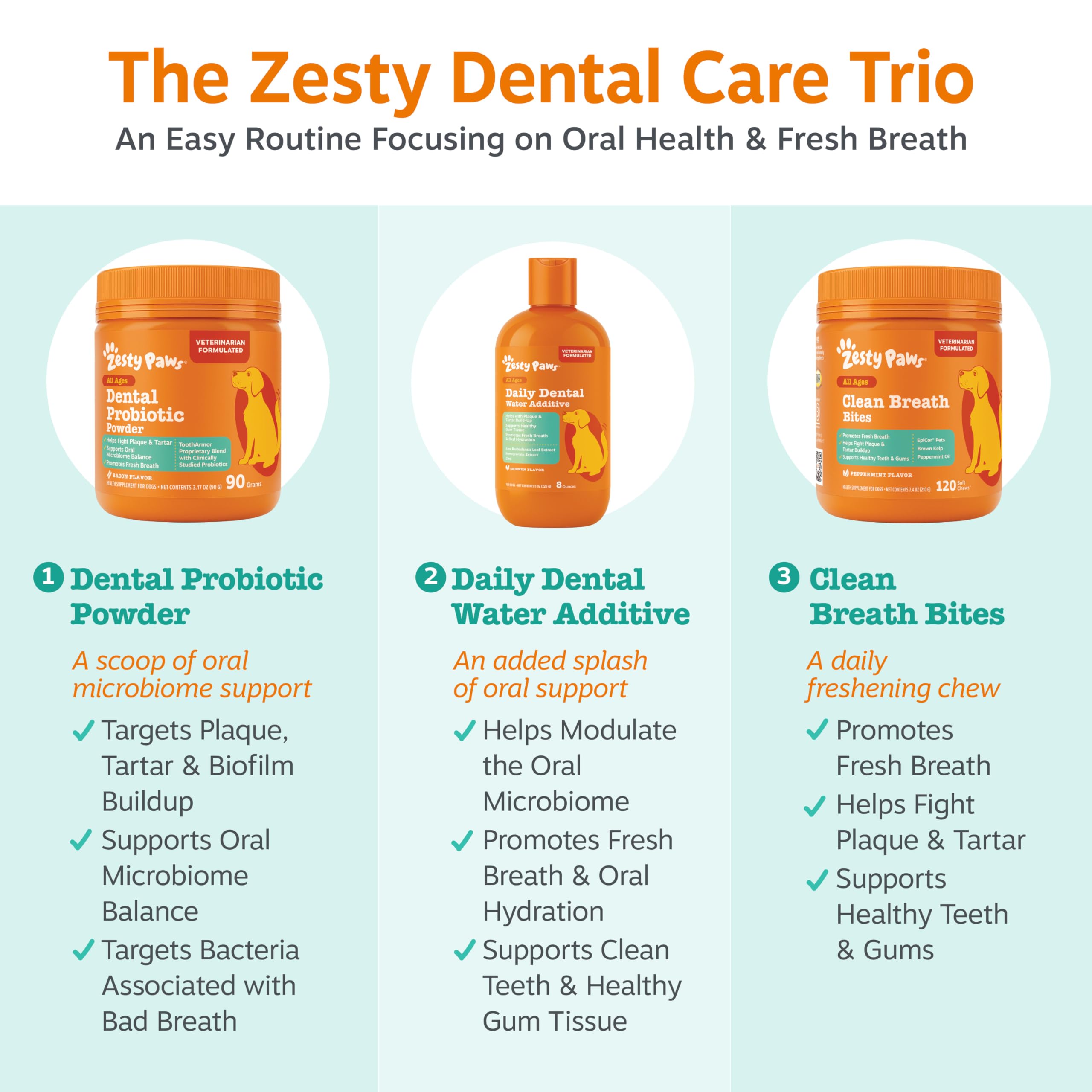 Zesty Paws Probiotic Dental Powder during grooming supports clean teeth and breath.