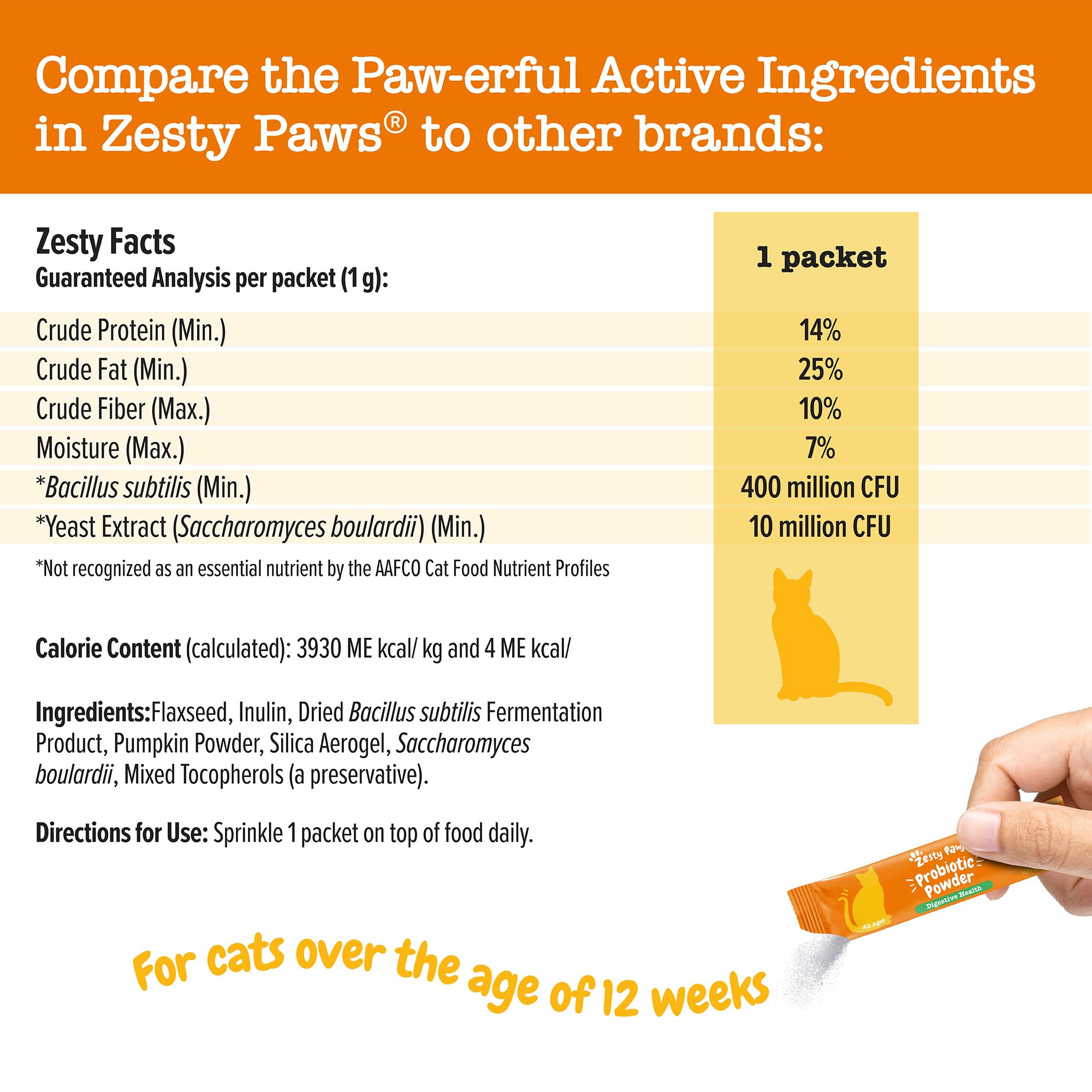 Mixing powder into wet cat food for convenient daily use with Zesty Paws.