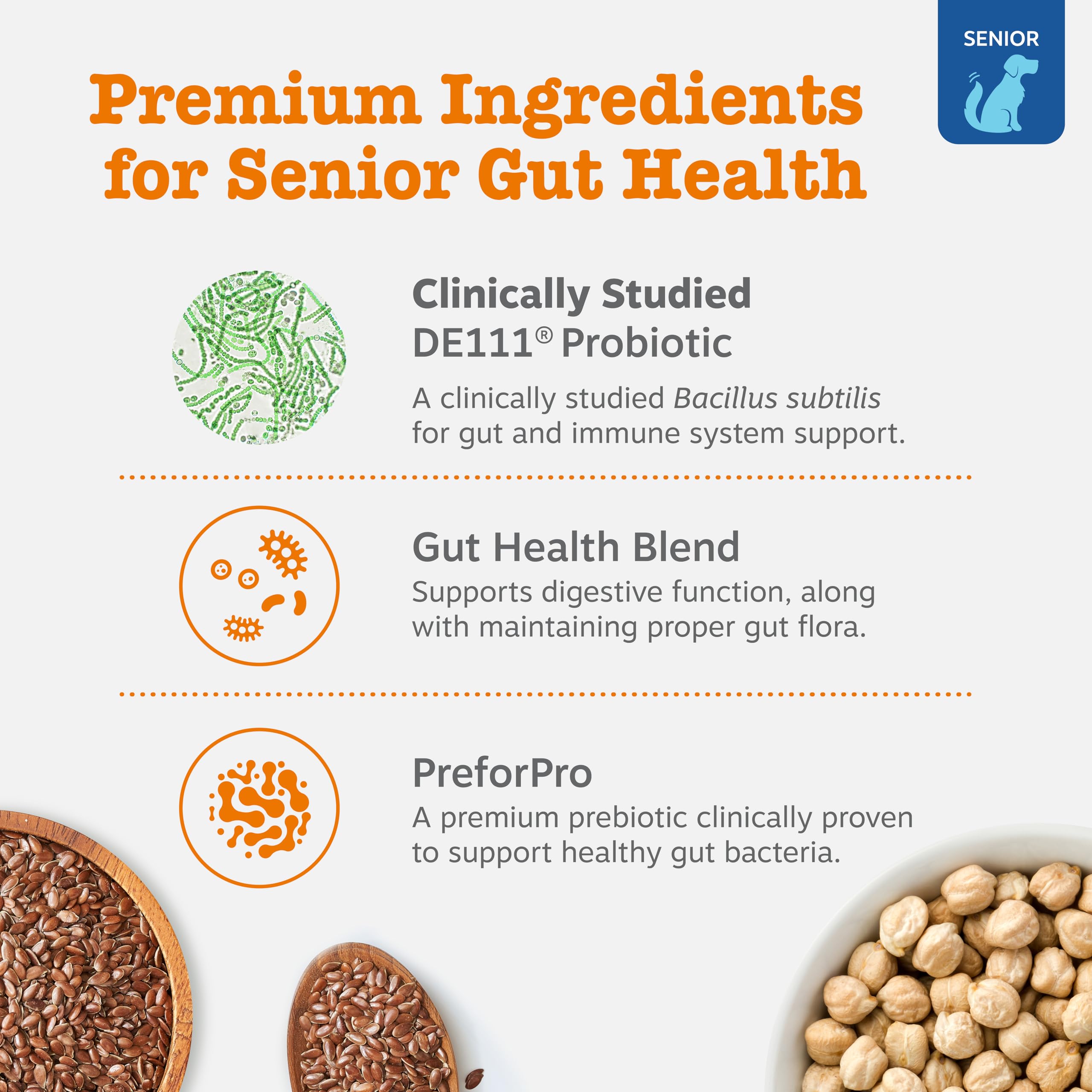 Zesty Paws PreforPro prebiotic chews; aids canine gut bacteria growth.