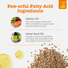 Zesty Paws Salmon Omega Oil highlights wild Alaskan salmon source.