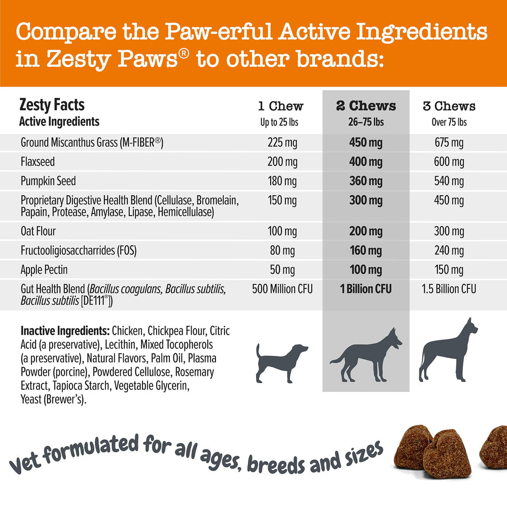 Zesty Paws Solid Poop Support Bites miscanthus fiber visual emphasis on stool bulk.