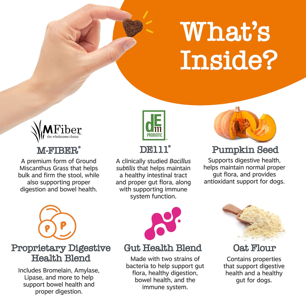 Zesty Paws Solid Poop Support Bites pumpkin seed image highlighting fiber content.