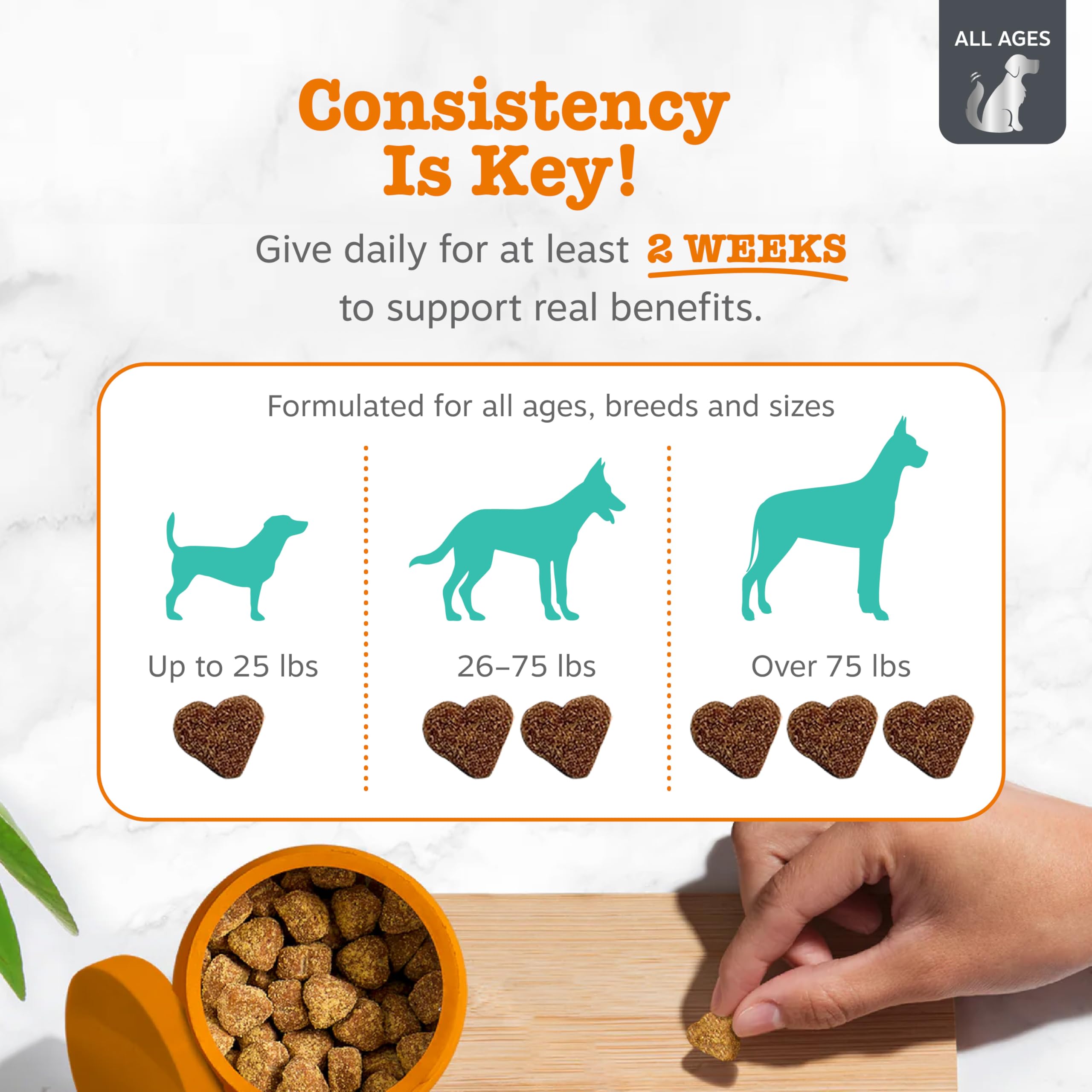 Turkey flavor packaging of Zesty Paws Vet Strength calming chews emphasizes vet-formulated calm.