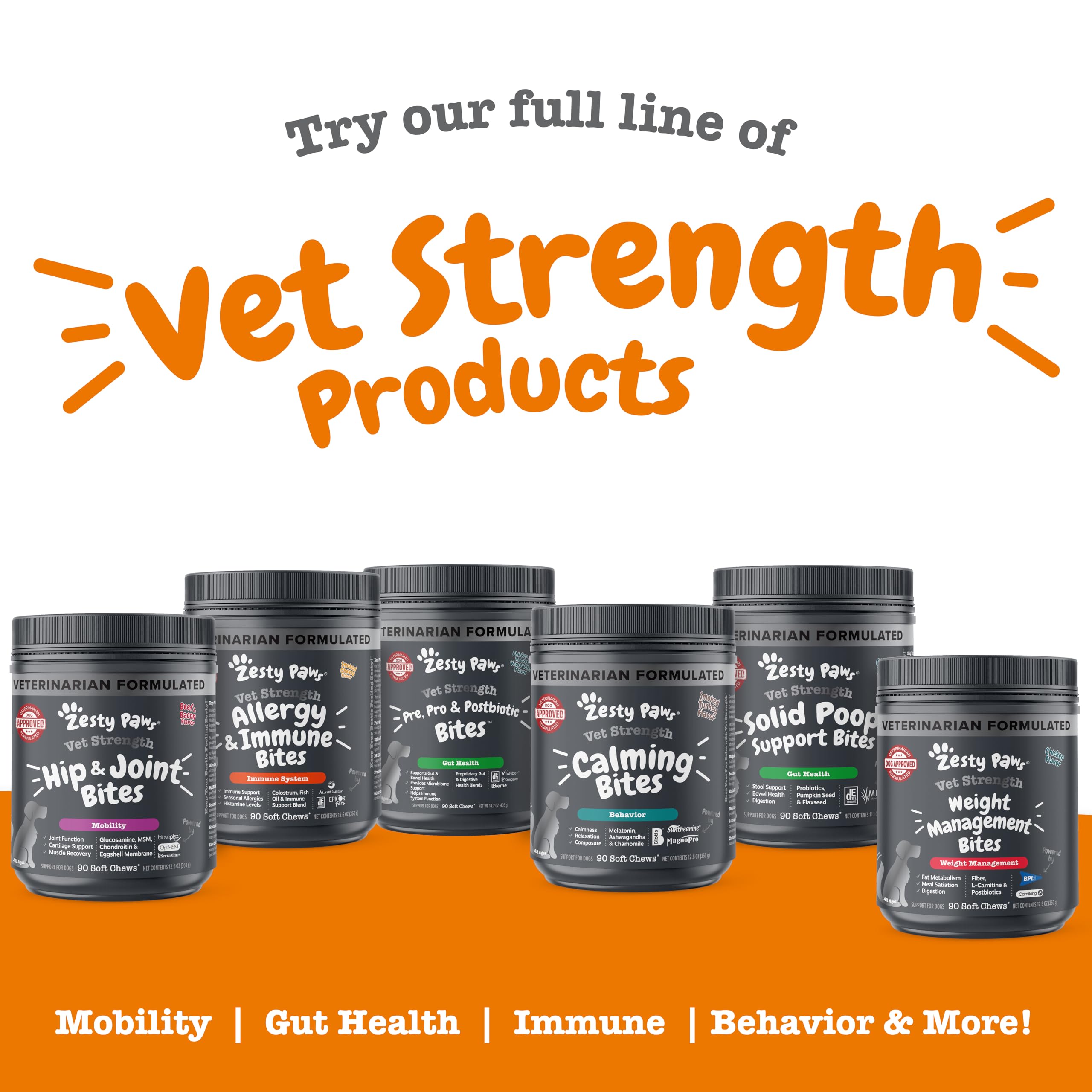 Zesty Paws packaging highlights veterinarian formulation for trusted use.