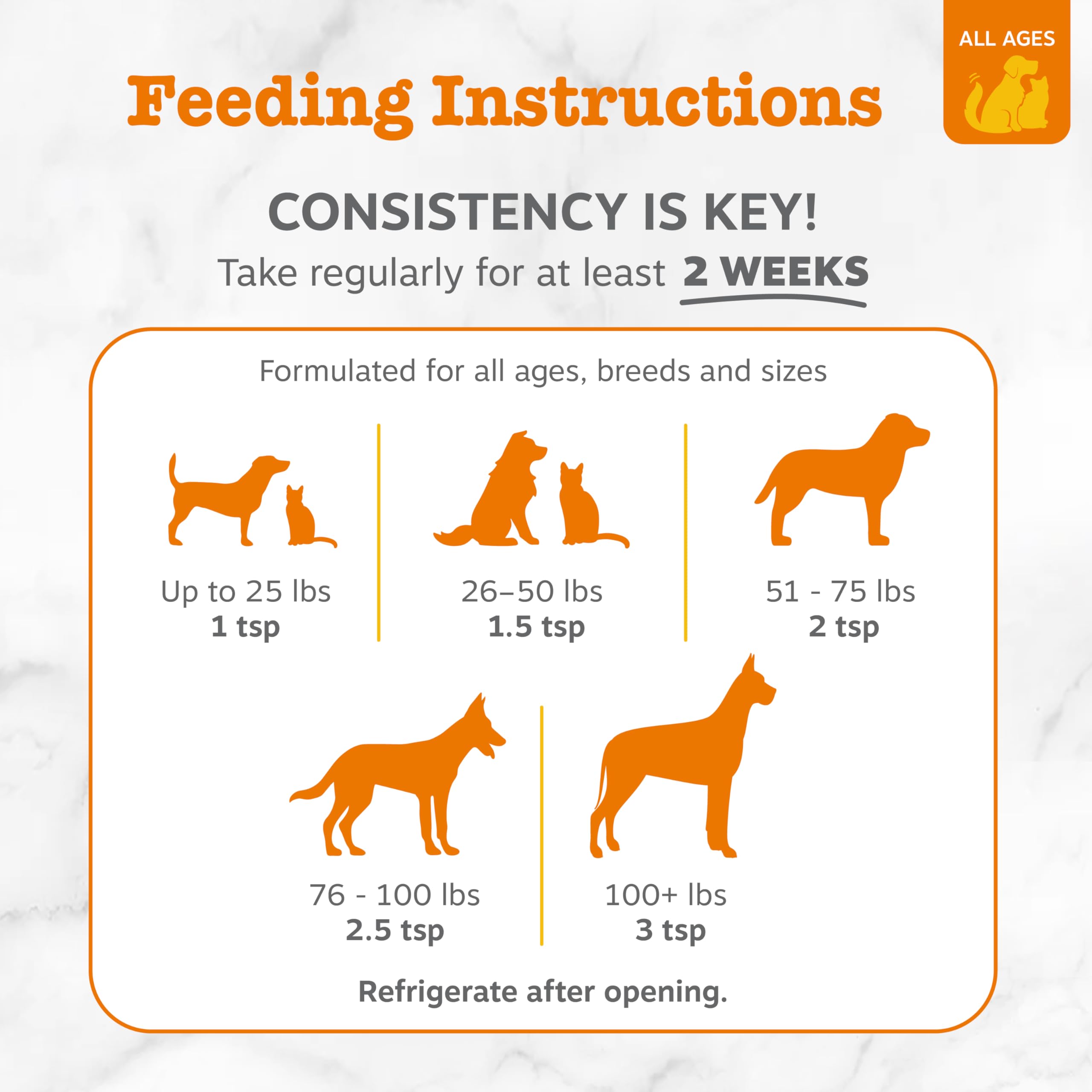 Zesty Paws Wild Alaskan Fish Oil promotes skin health for cats.