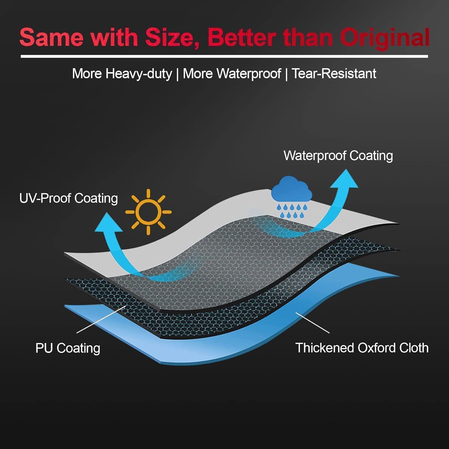 Zettum universal fit suitable for parakeet, parrot, cockatiel cages