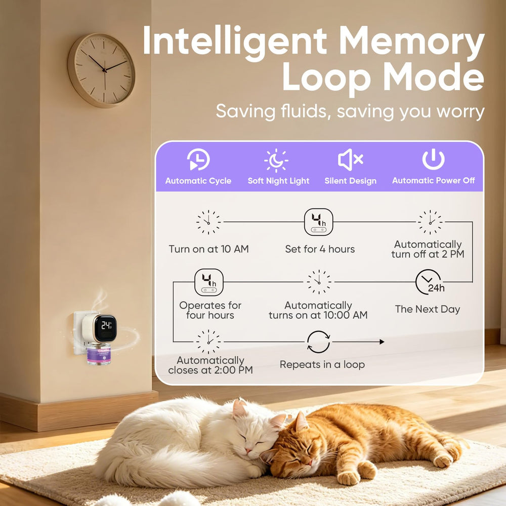 ZHANGK diffuser showing smart timer control for easy scheduling