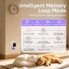 ZHANGK diffuser showing smart timer control for easy scheduling