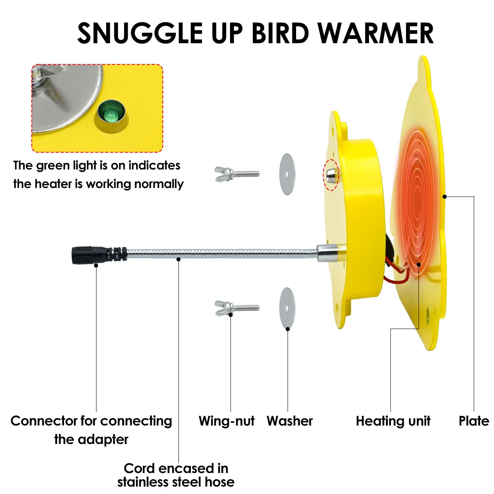 ZHEQOGZH bird cage heater size 5.3 x 4.7 inches fits many cages